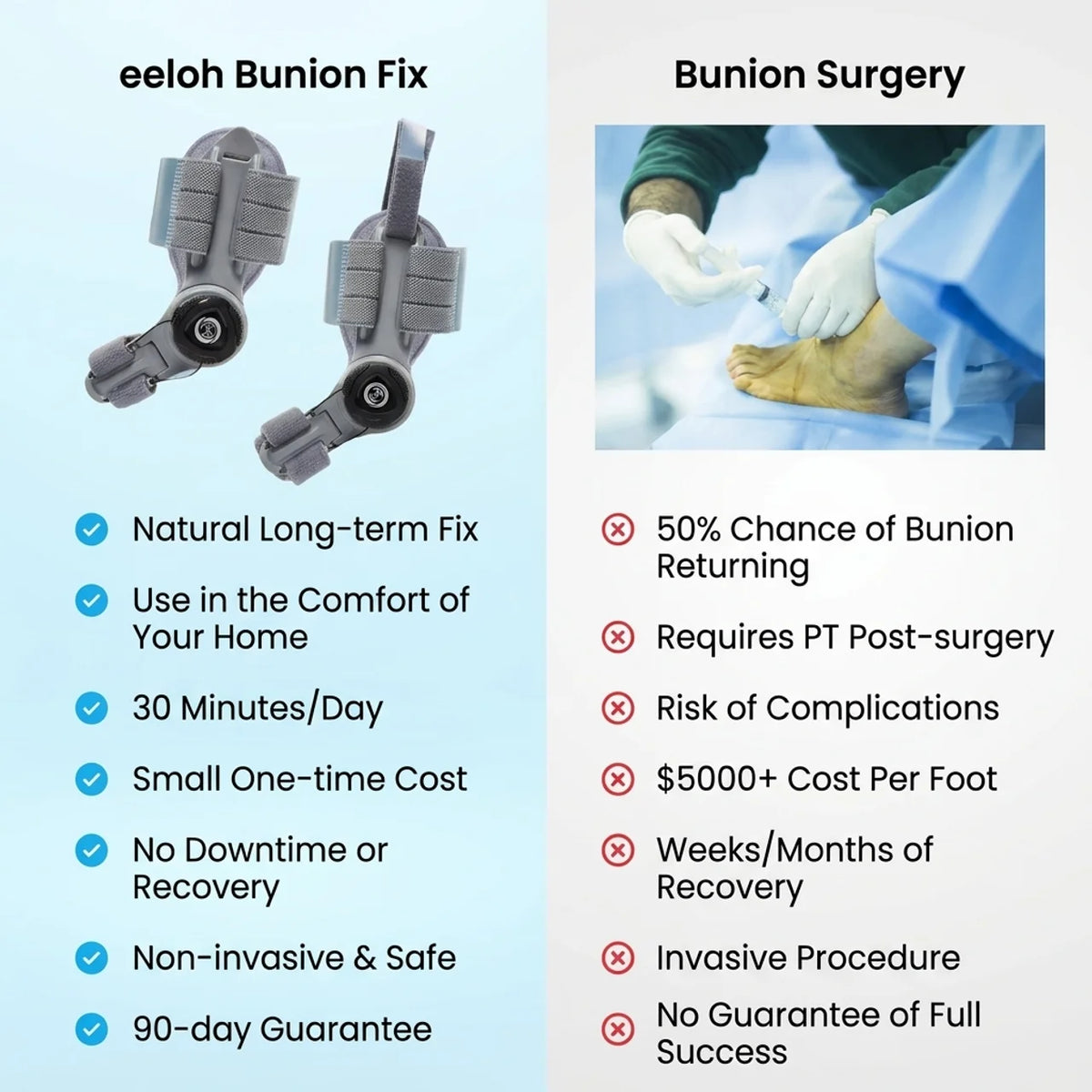 Bunion Corrector